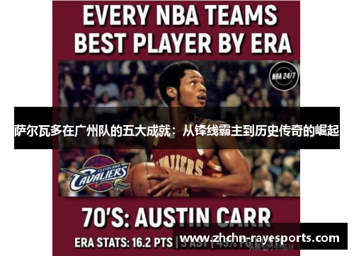 萨尔瓦多在广州队的五大成就:从锋线霸主到历史传奇的崛起 萨尔瓦多在广州队的五大成就:从锋线霸主到历史传奇的崛起