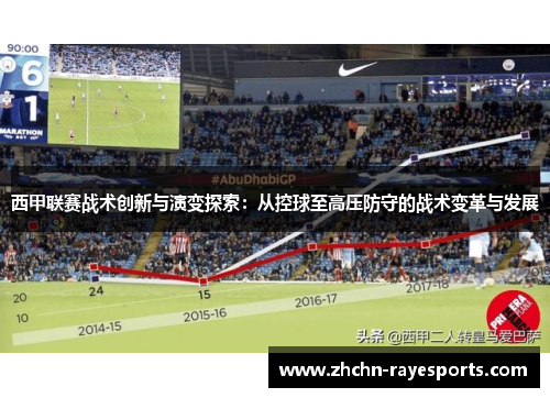 西甲联赛战术创新与演变探索:从控球至高压防守的战术变革与发展 西甲联赛战术创新与演变探索:从控球至高压防守的战术变革与发展