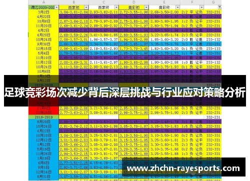 足球竞彩场次减少背后深层挑战与行业应对策略分析