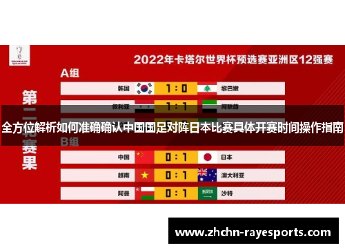 全方位解析如何准确确认中国国足对阵日本比赛具体开赛时间操作指南 全方位解析如何准确确认中国国足对阵日本比赛具体开赛时间操作指南
