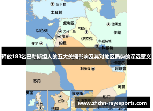 释放183名巴勒斯坦人的五大关键影响及其对地区局势的深远意义