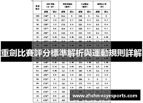 重劍比賽評分標準解析與運動規則詳解 重劍比賽評分標準解析與運動規則詳解