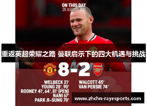 重返英超荣耀之路 曼联启示下的四大机遇与挑战 重返英超荣耀之路 曼联启示下的四大机遇与挑战