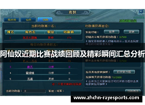 阿仙奴近期比赛战绩回顾及精彩瞬间汇总分析