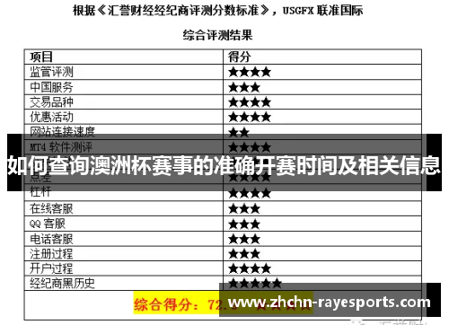 如何查询澳洲杯赛事的准确开赛时间及相关信息