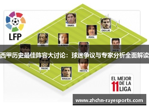 西甲历史最佳阵容大讨论：球迷争议与专家分析全面解读