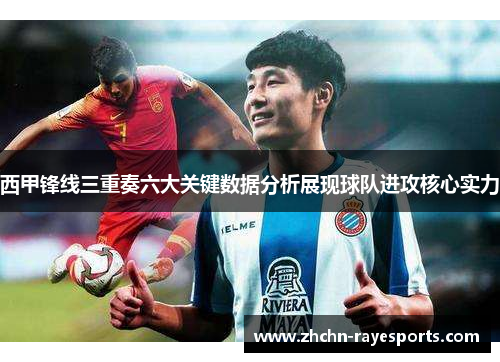 西甲锋线三重奏六大关键数据分析展现球队进攻核心实力