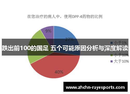 跌出前100的国足 五个可能原因分析与深度解读