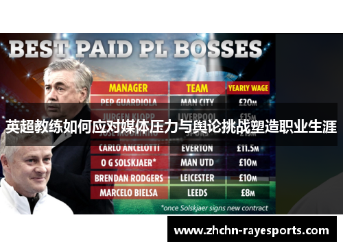 英超教练如何应对媒体压力与舆论挑战塑造职业生涯 英超教练如何应对媒体压力与舆论挑战塑造职业生涯