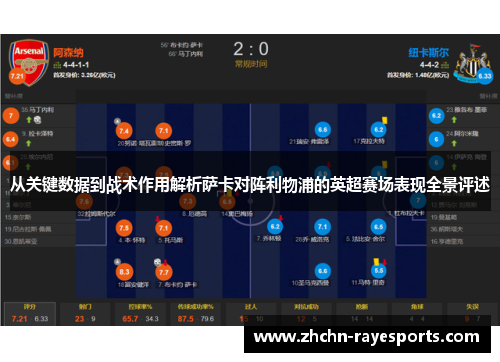 从关键数据到战术作用解析萨卡对阵利物浦的英超赛场表现全景评述